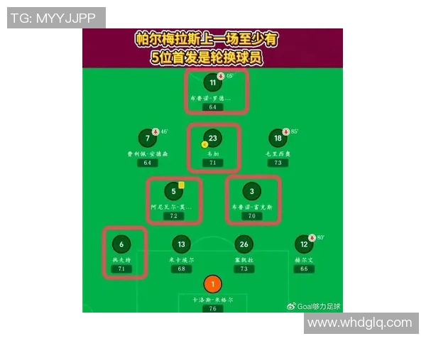 足球联赛球队关键比赛表现及原因分析 足球联赛球队关键比赛表现及原因分析