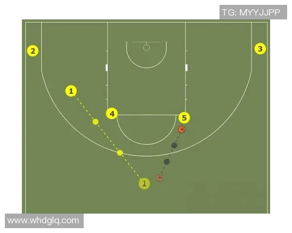 NBA赛季球队进攻效率及战术创新 NBA赛季球队进攻效率及战术创新