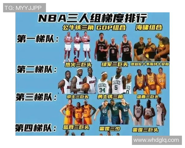 盘点NBA现役前十超级巨星排名最新榜单实力对比解析 盘点NBA现役前十超级巨星排名最新榜单实力对比解析