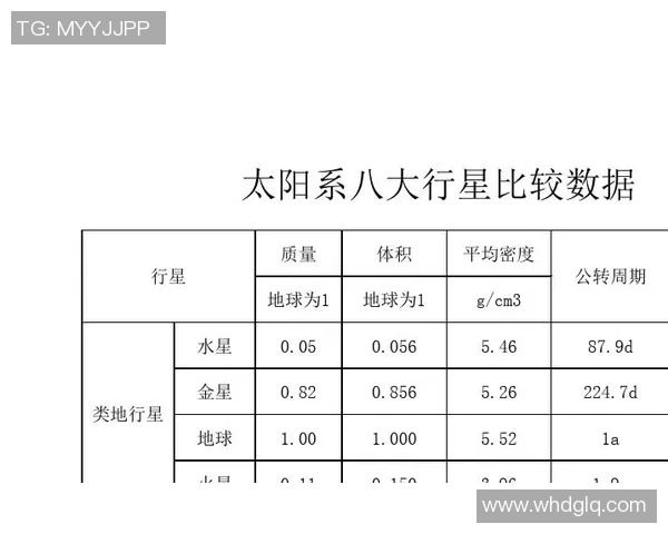 数据揭示太阳本赛季表现波动较大 关键因素分析与挑战解析