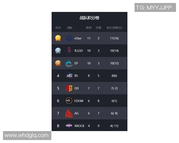 本赛季战术表现起伏不定的背后原因及数据分析